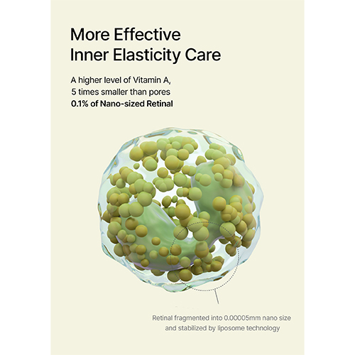 Advertisement for inner elasticity care with a visual of a molecular structure on a beige background.